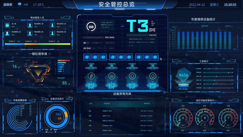 企业如何迈入数字化转型的快车道